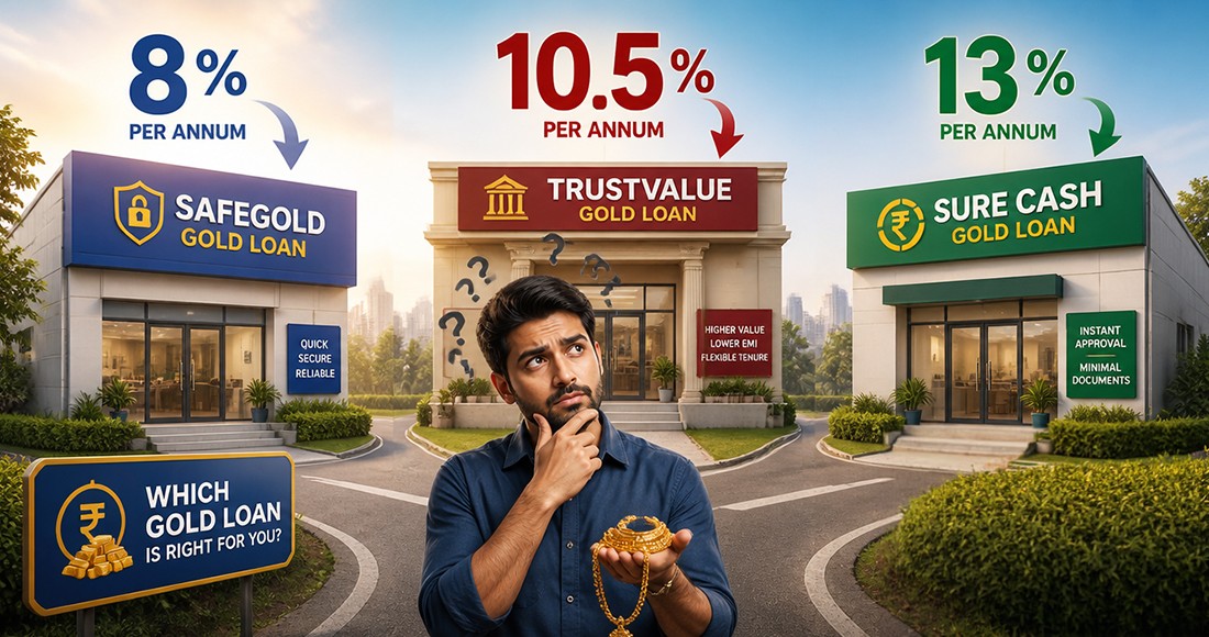 Why Do Different NBFCs Offer Different Interest Rates on Gold Loans 